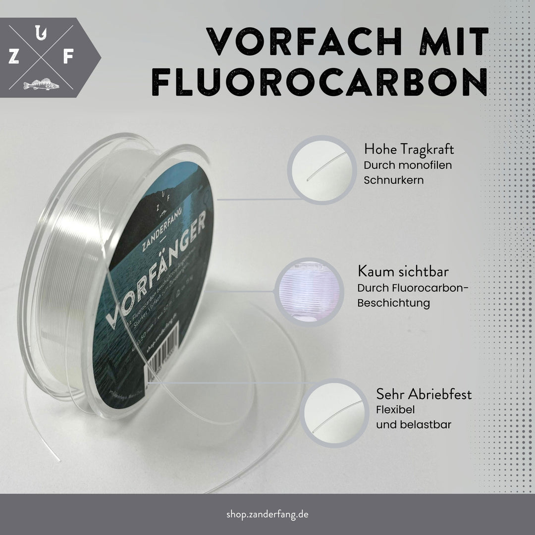 Vorteile Fluorocarbon Schnur und Monofile