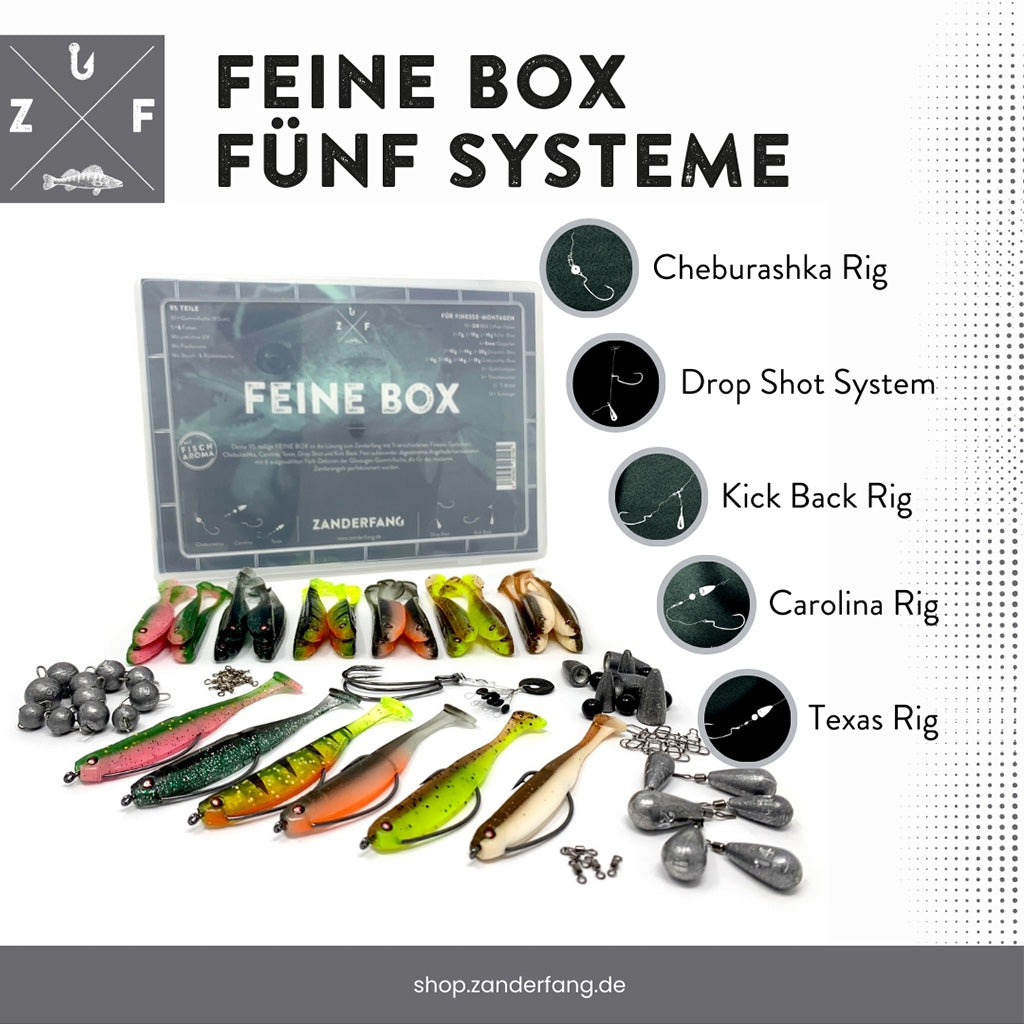 Finesse Angel Systeme Box